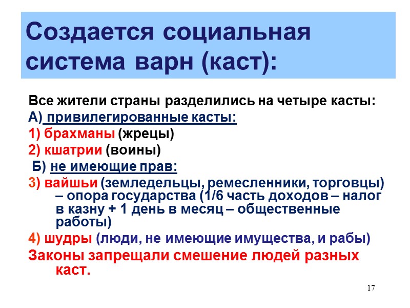 17  Все жители страны разделились на четыре касты: А) привилегированные касты: 1) брахманы